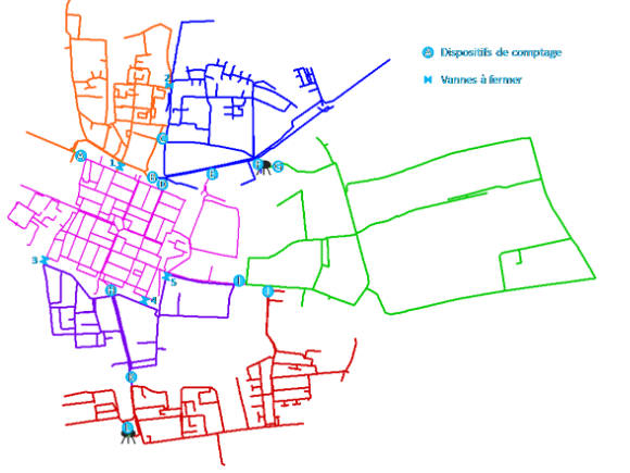 Sectorisation réseau